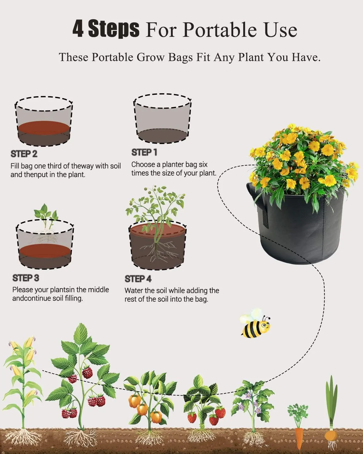 16 Pack 5 Gallon Plant Grow Bags with Handles, Washable Fabric Pot, Durable Reusable Raised Garden Bed for Vegetable, Easy Move Planting Container for Potato, Carrot, Onion, Tomato