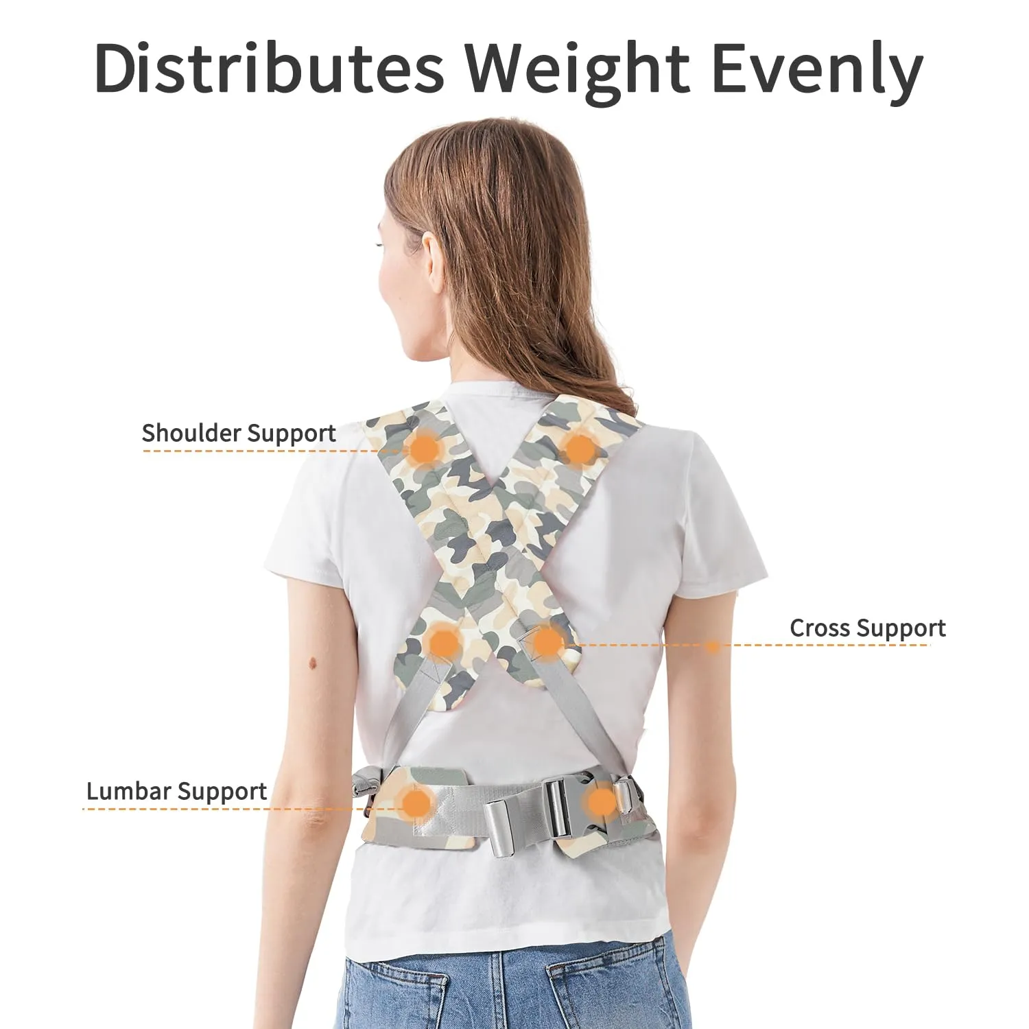 3-in-1 Baby Carrier Newborn to Toddler - Ergonomic(7.5-45lbs),Cozy Baby Carrier，Enhanced Lumbar Support，Easily AdjustableLightweight & Breathable Child Carrier(Camouflage)