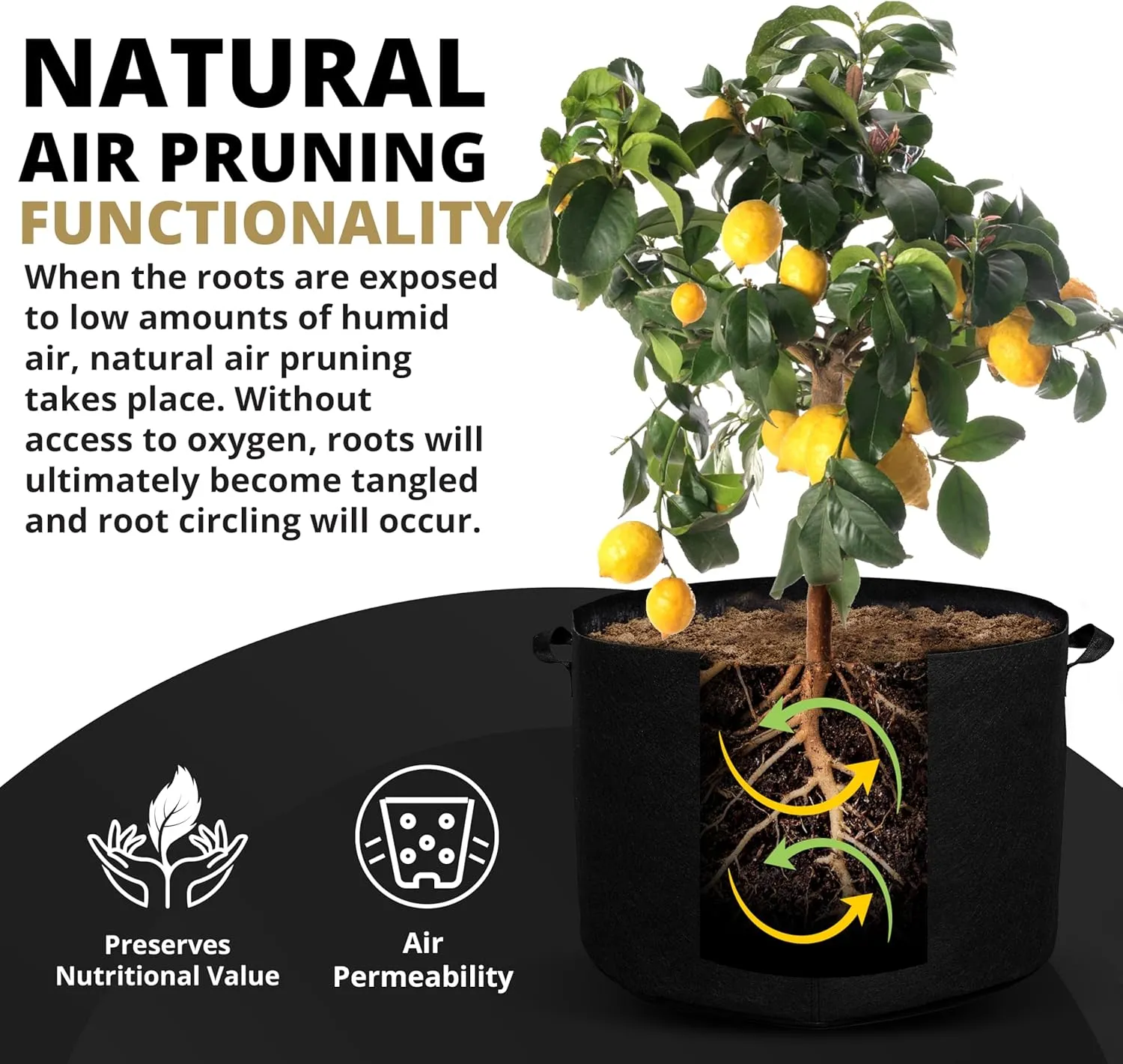 5-Pack 30 Gallon Grow Bags - with Handles, Eco-Friendly Felt Fabric Planters for Plants, Vegetables, and Flowers Growth - Breathable, Durable & Reusable - Indoor & Outdoor Gardening Pots