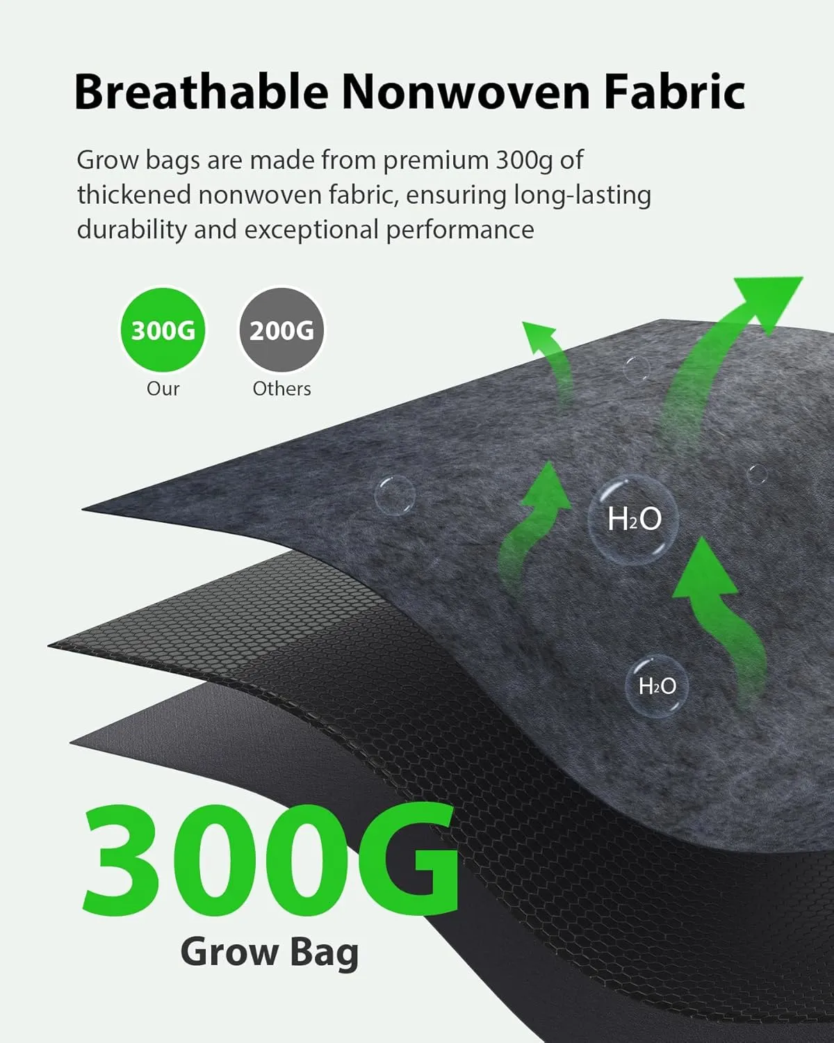 5-Pack Grow Bags 40 Gallon Thickened Plant Grow Bags Multi-Purpose Nonwoven Fabric Pots with Durable Handles, Outdoor Garden Plant Pots for Fruits Vegetables Flowers Herb Bonsai Plants, Gray