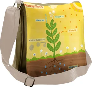 Ambesonne Science Messenger Bag, Cartoon Oxygen Sun, Unisex Cross-body