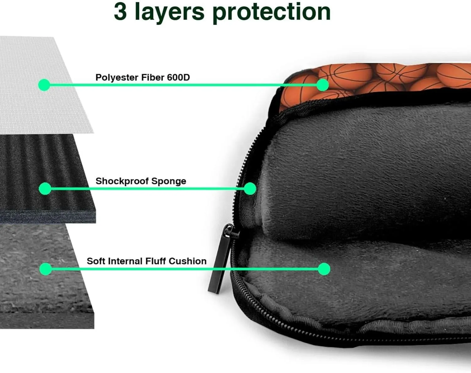 Basketball Orange Print Work Casual Office Laptop Shoulder Messenger Bag 13 inch 14 inch 15.6 inch