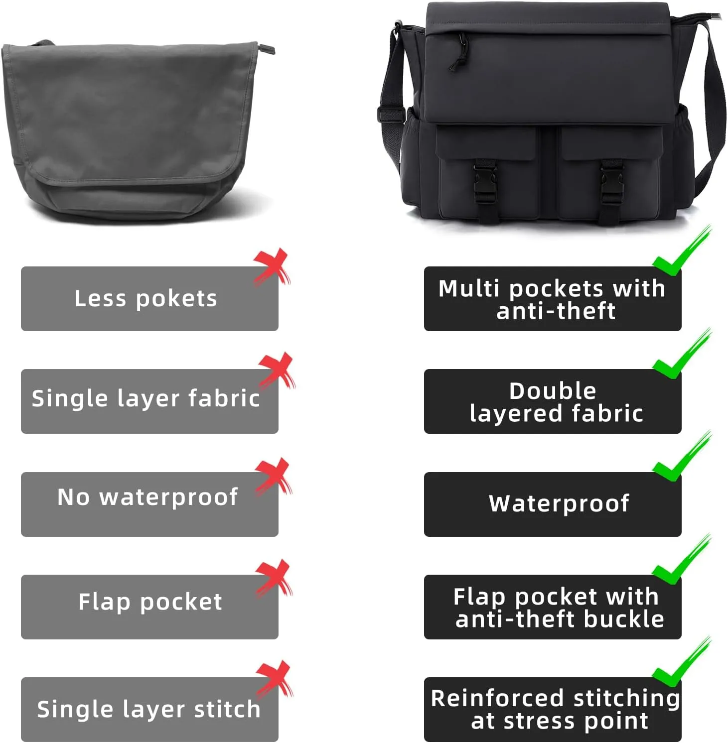 Canvas Messenger Bag for Men Women,Crossbody Shoulder Bag Travel Messenger Canvas Shoulder Work Daily Vintage