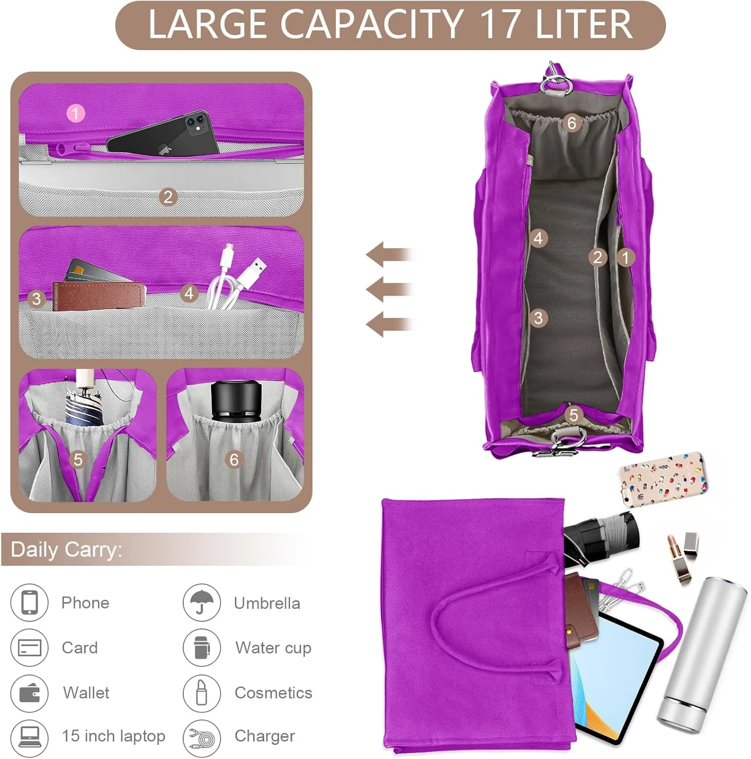 Canvas Tote Bag for Women, Large Laptop Crossbody Bag Travel Tote Handbag Everything Bag with Zip Simple Bag