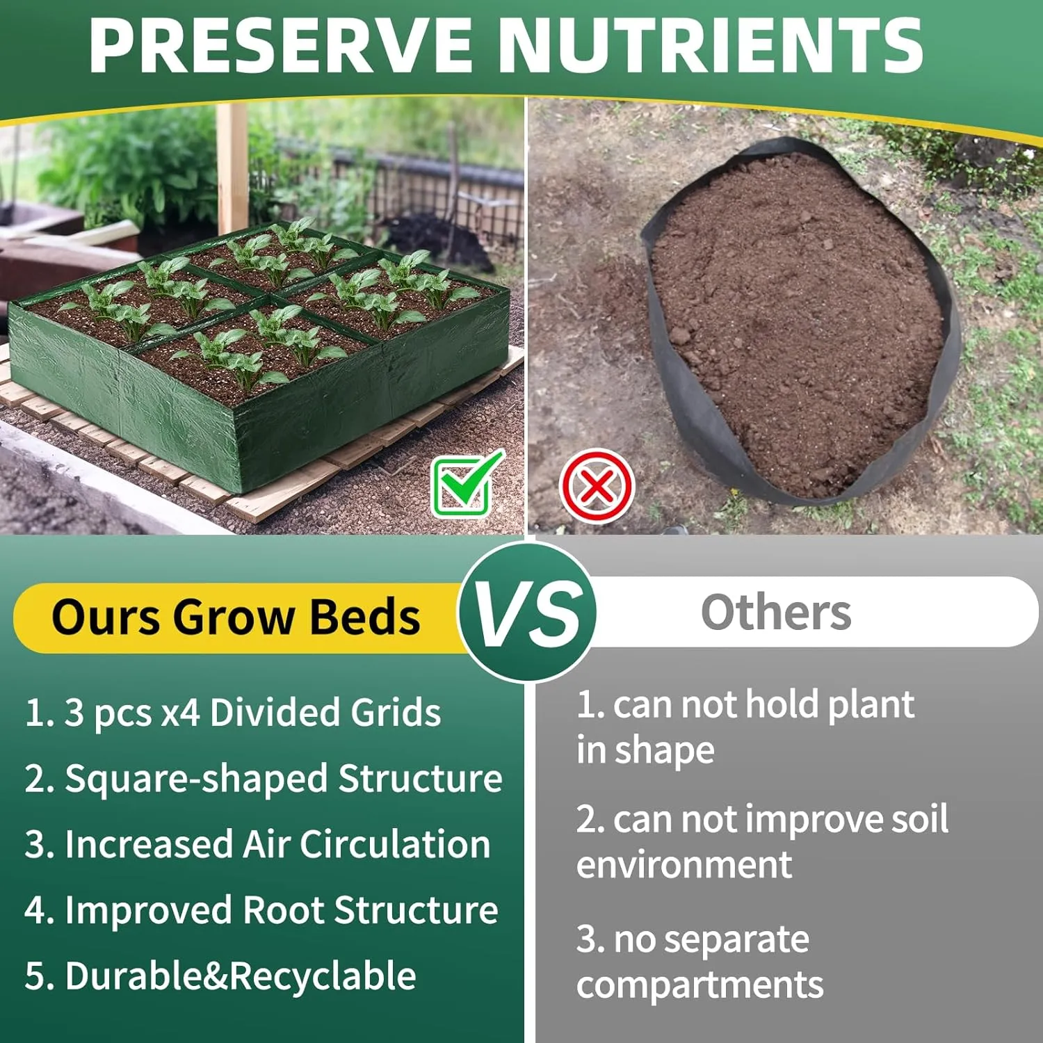 Fabric Raised Garden Bed, 3 Pack 4 Grids Plant Grow Bags, 2x2x0.82FT Breathable Planter Raised Beds for Growing Vegetables Potatoes Flowers, Rectangle Planting Container for Outdoor Gardening.