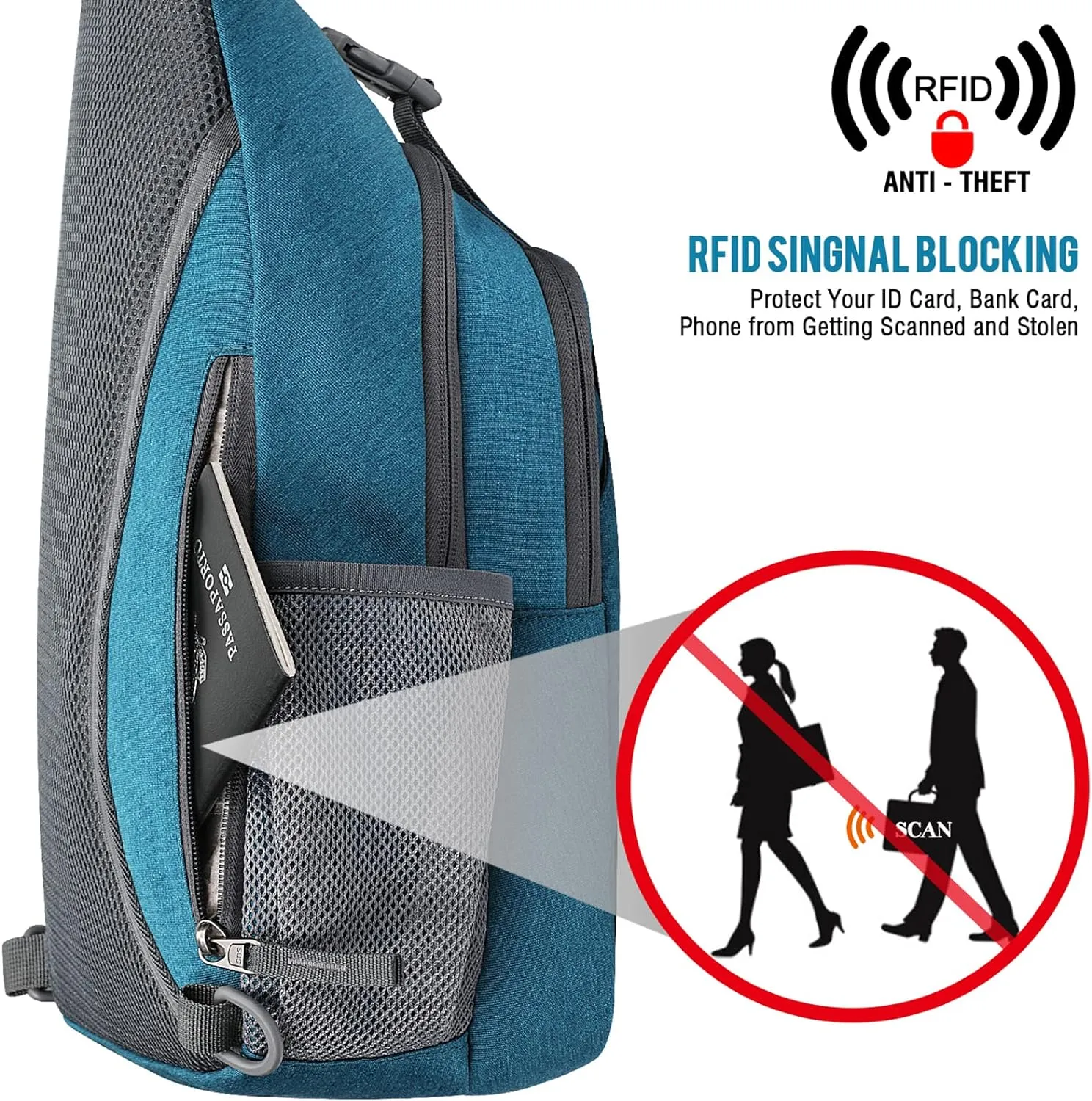 G4Free Sling Bag RFID Blocking Sling Backpack Crossbody Chest Bag Daypack for Hiking Travel(Teal Blue)
