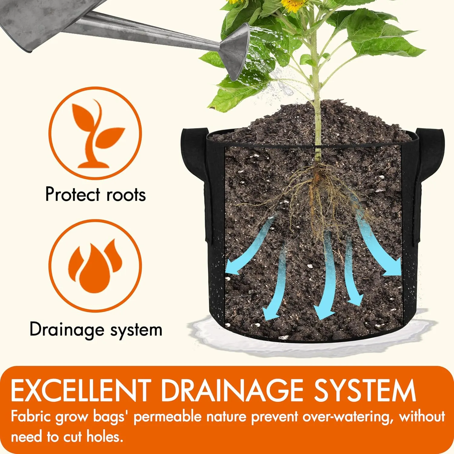 Gardzen 10-Pack 5 Gallon Grow Bags, 300G Thickened Aeration Fabric Pots with Handles, Heavy Duty Cloth Pots for Plants