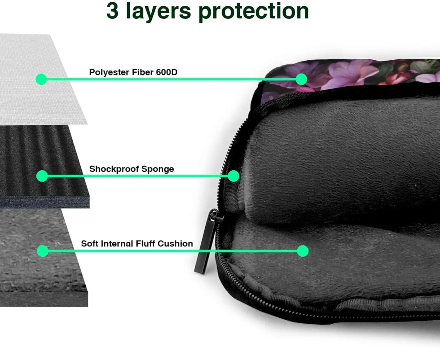 Garlands Nice Flowers Print Work Casual Office Laptop Shoulder Messenger Bag 13 inch 14 inch 15.6 inch