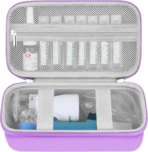 Leayjeen Carrying Case Compatible with Meowyn/Audilo/Naweti/Gülife/PUERUK Portable Handheld Inhaler Nebulizer for Adults and Kids，Handheld Mesh Atomizer,Inhaler Spacer Bag-Purple(Case Only)