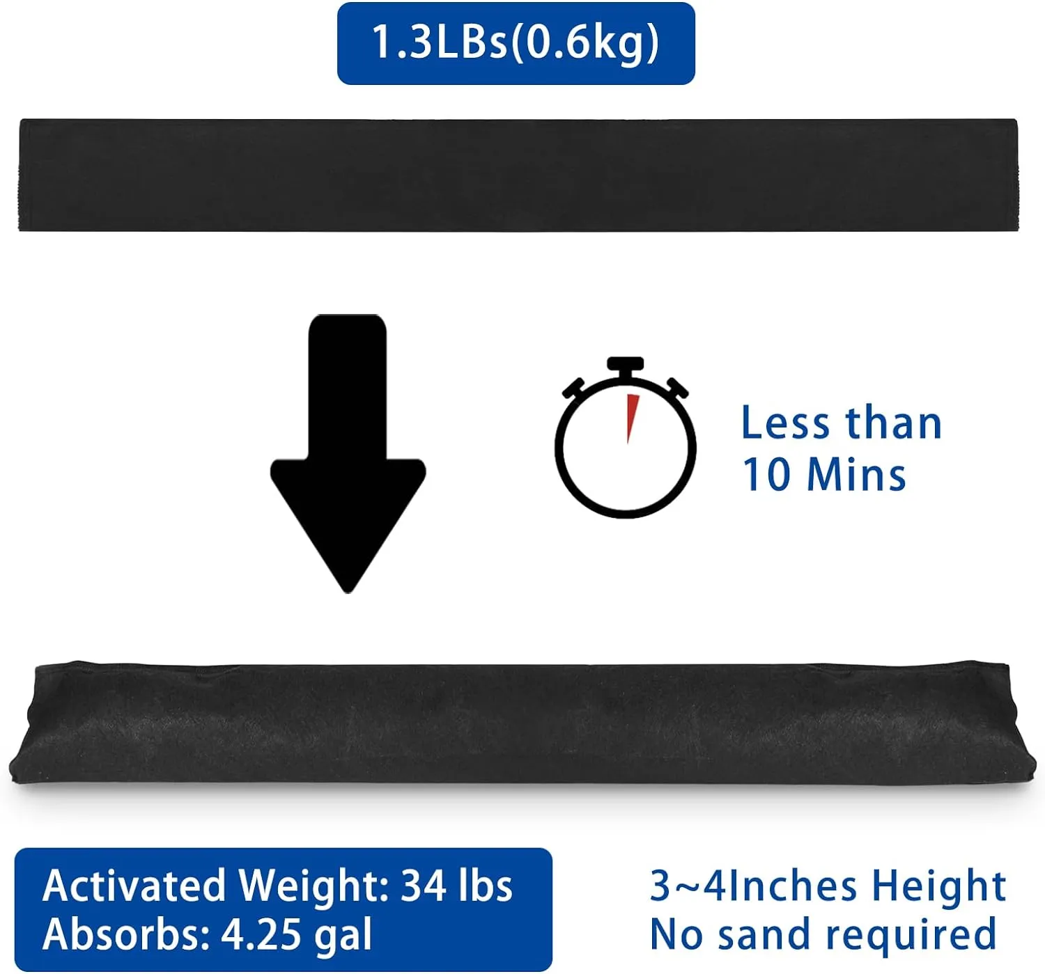 Sabary Water Barrier 5 ft x 6.5 inch Absorbent Flood Barriers Home Sandless Sand Bags for Flooding Reusable Water Absorber Snake for Rain Hurricane Garage Basement Door, Black(5 Pcs)