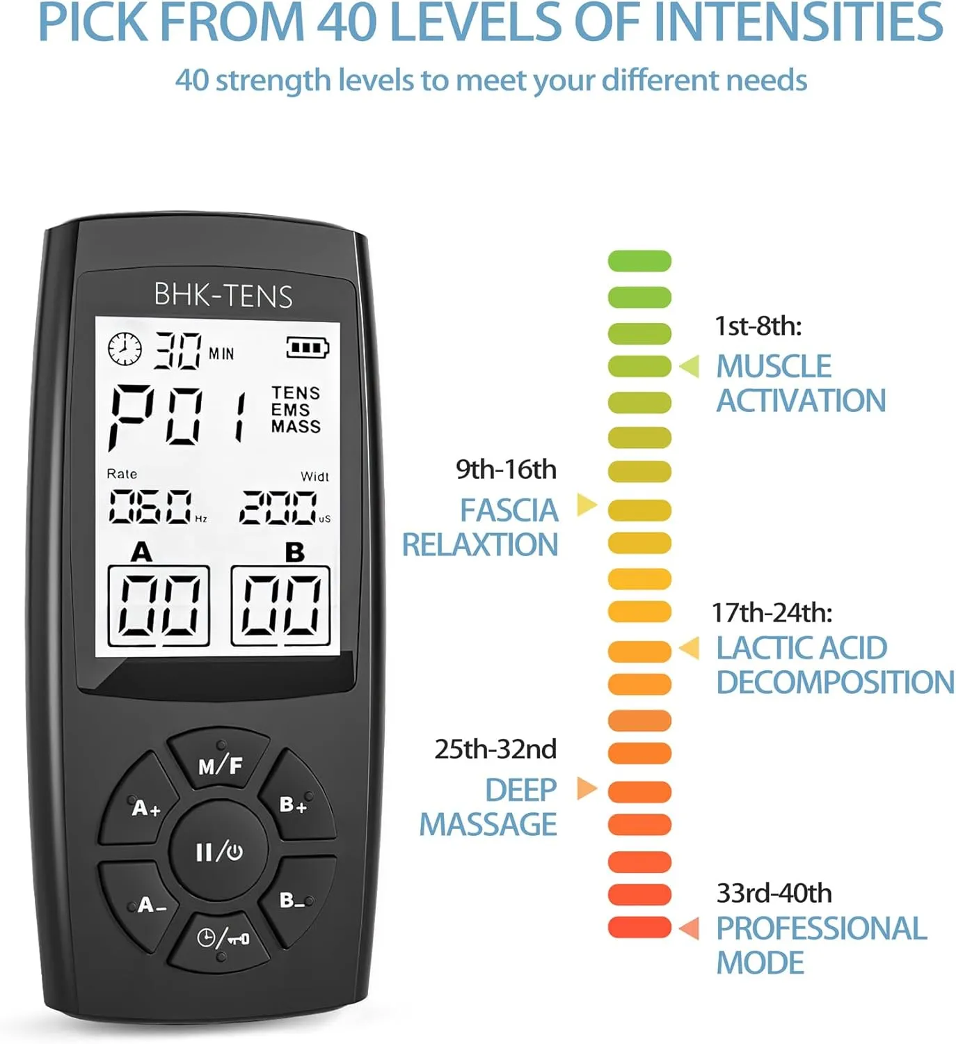 TENS Unit Muscle Stimulator for Pain Relief Therapy, 22 Modes EMS TENS Machine, Electronic Muscle Relaxer for Shoulder Pain Relief, Back Pain, Shoulder Neck Pain Relief
