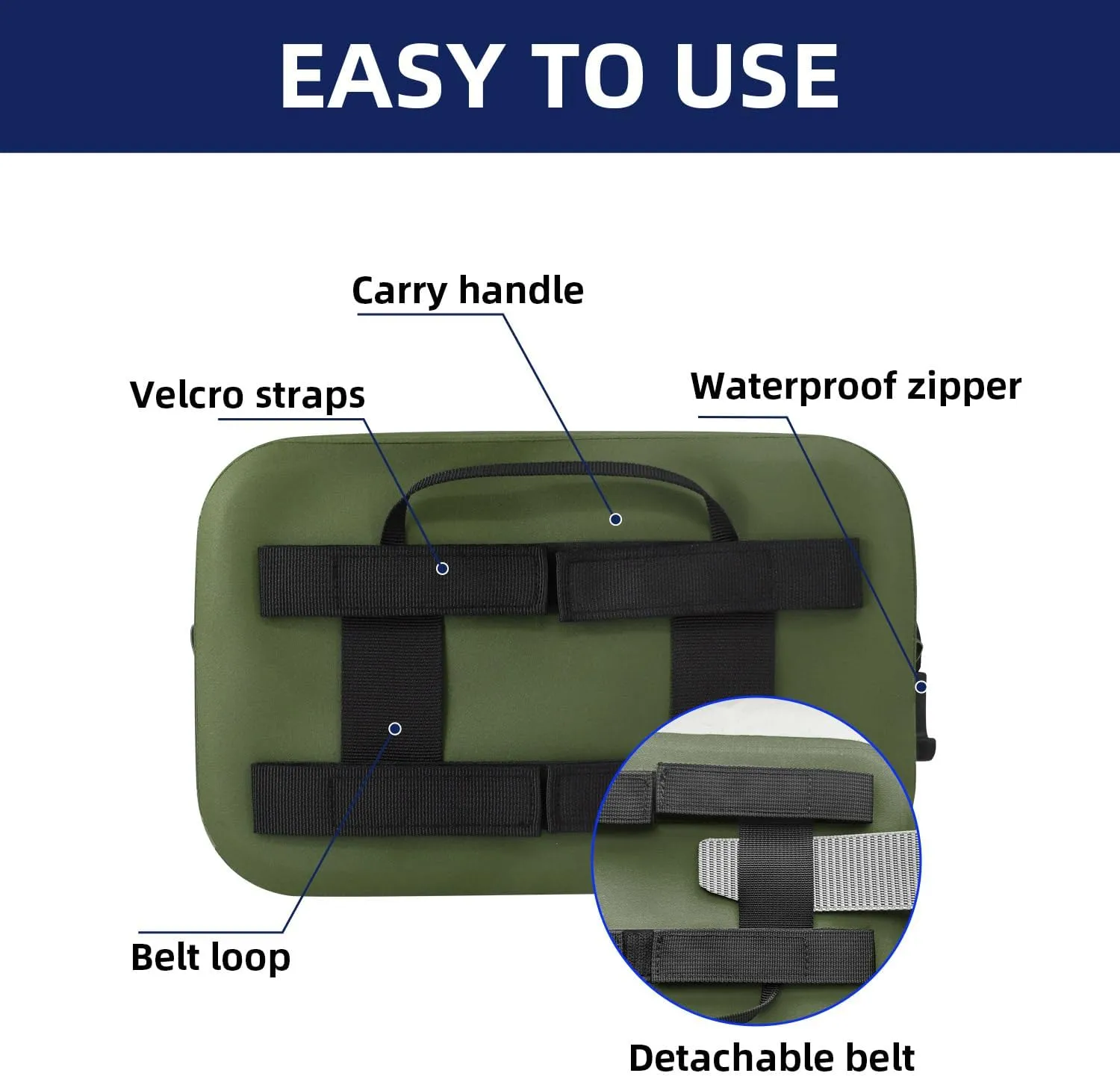 THURSO SURF Waterproof Fanny Pack Dry Bag Floating Adjustable Waist Strap Keep Your Phone and Valuables Safe/Dry SUP Accessories (Olive)