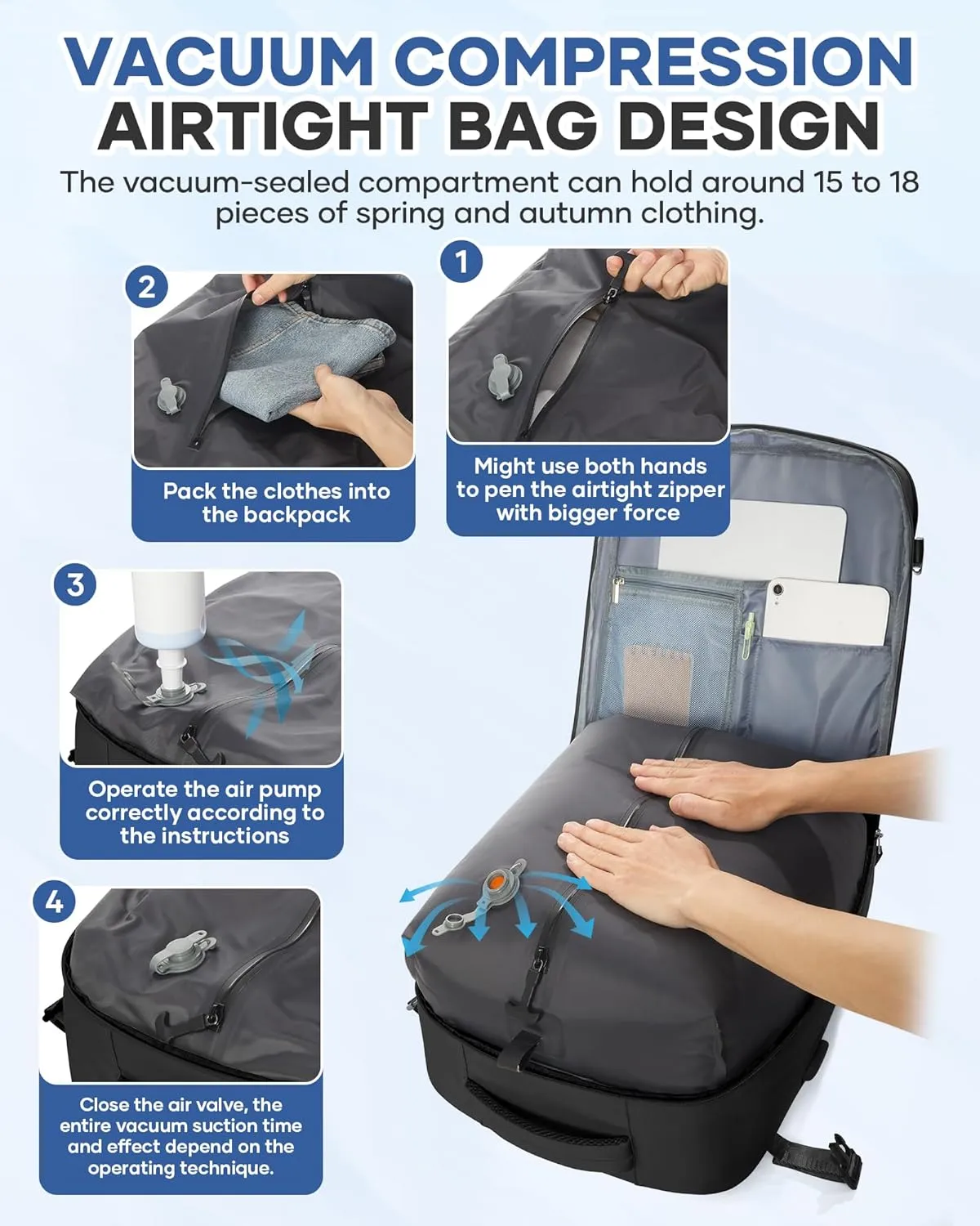Travel Airback Backpack with Vacuum Compression, Waterproof Travel Backpacks with Air Pump, Large 18×14×8 inch Personal Item Bag United Airlines Approved, Vacuum Seal Backpack, Black