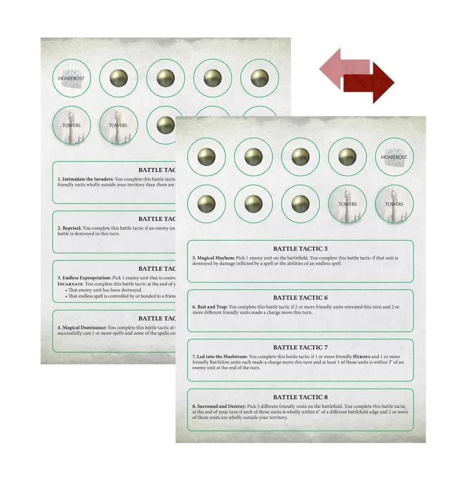 Warhammer General's Handbook: Pitched Battles 2023-24 (ENG)