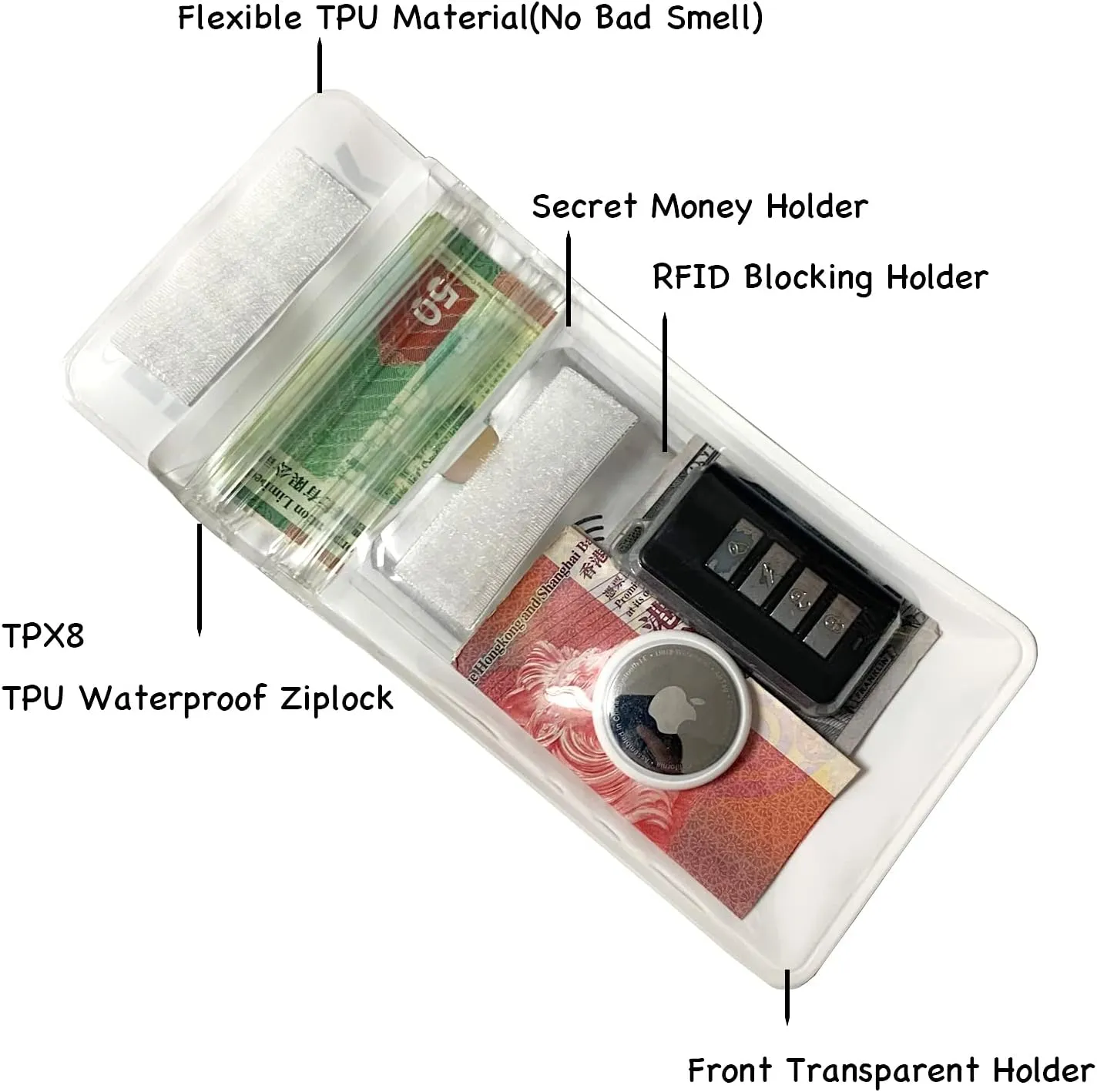 Waterproof Wallet Waterproof Car key Fob Holder Pouch Surf Dry case For Key Cash Cards ID Driver License