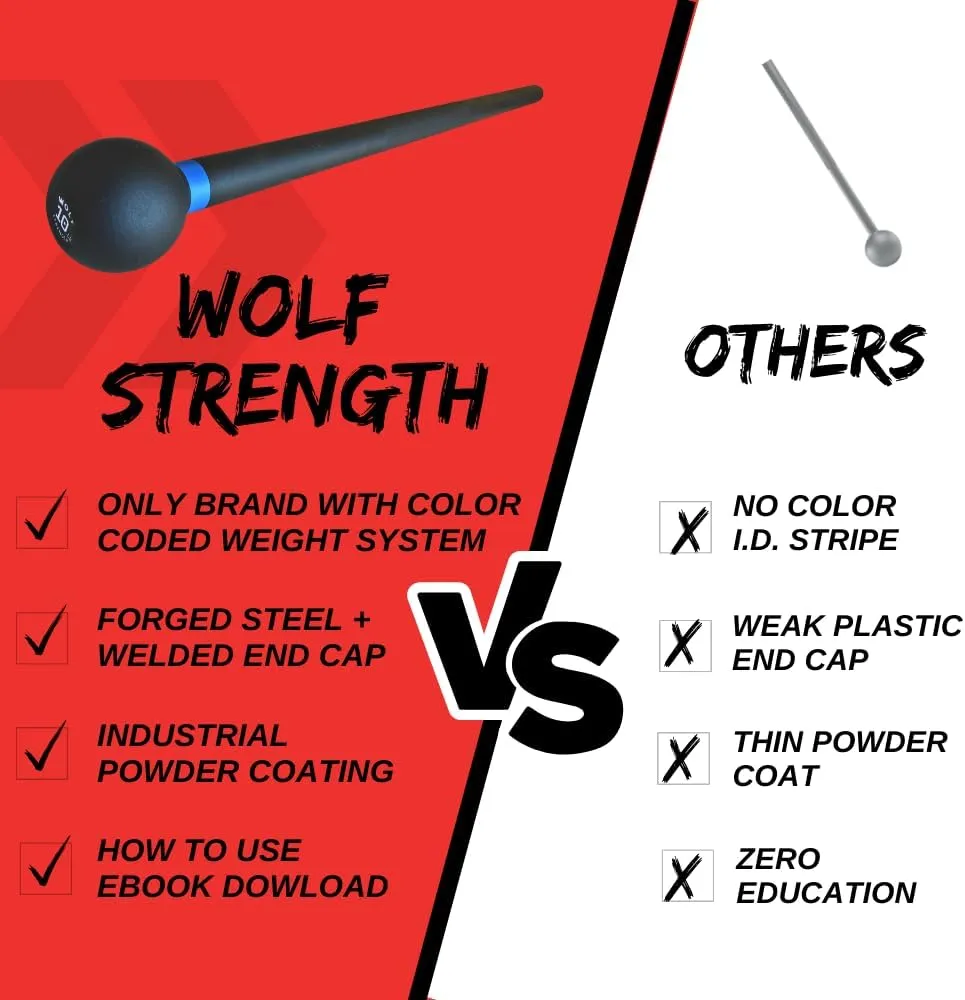 Wolf Strength Steel Mace Bell (7-25lb) - Versatile Macebell for Functional Strength: Core, Shoulders, Grip & Conditioning | Workout Mace for Home Gyms & Training Gyms | 10lb & 15lb Mace Ball Available