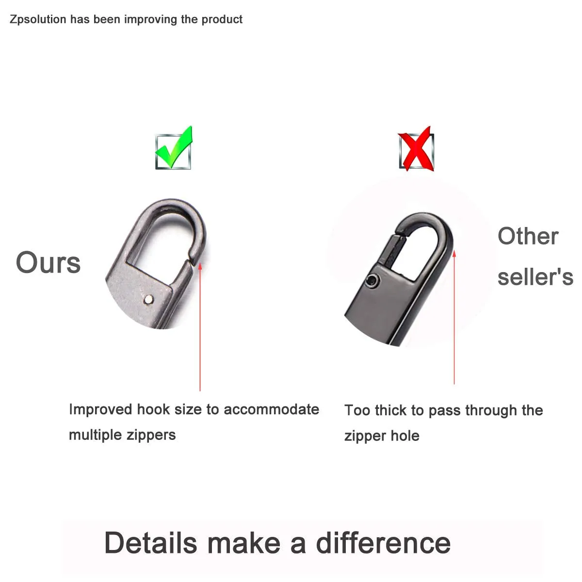 Zipper Pull Replacement Zipper Tab Mend Fixer for Luggage Suitcases
